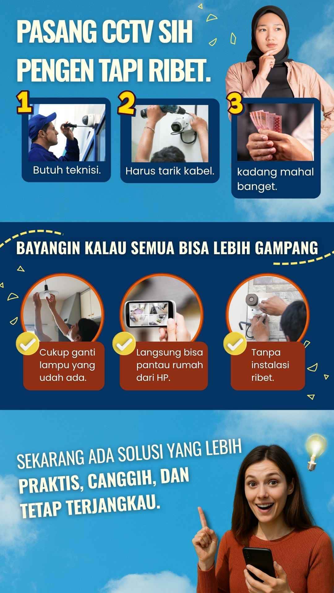 Produk 2