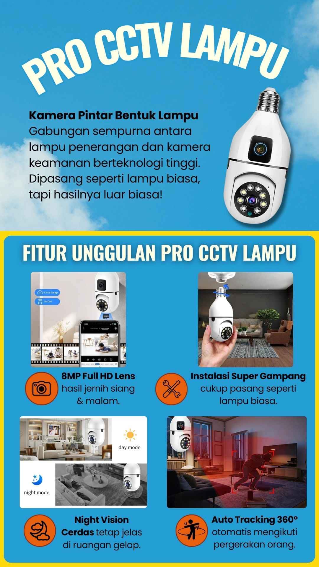 Produk 4